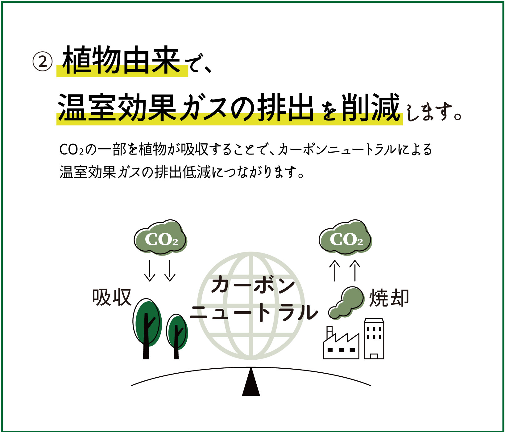 植物由来で温室効果ガスの排出を削減します。