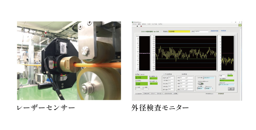 レーザーセンサー・外径検査モニター