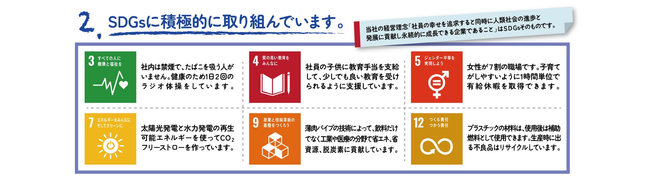 SDGsに積極的に取り組んでいます。