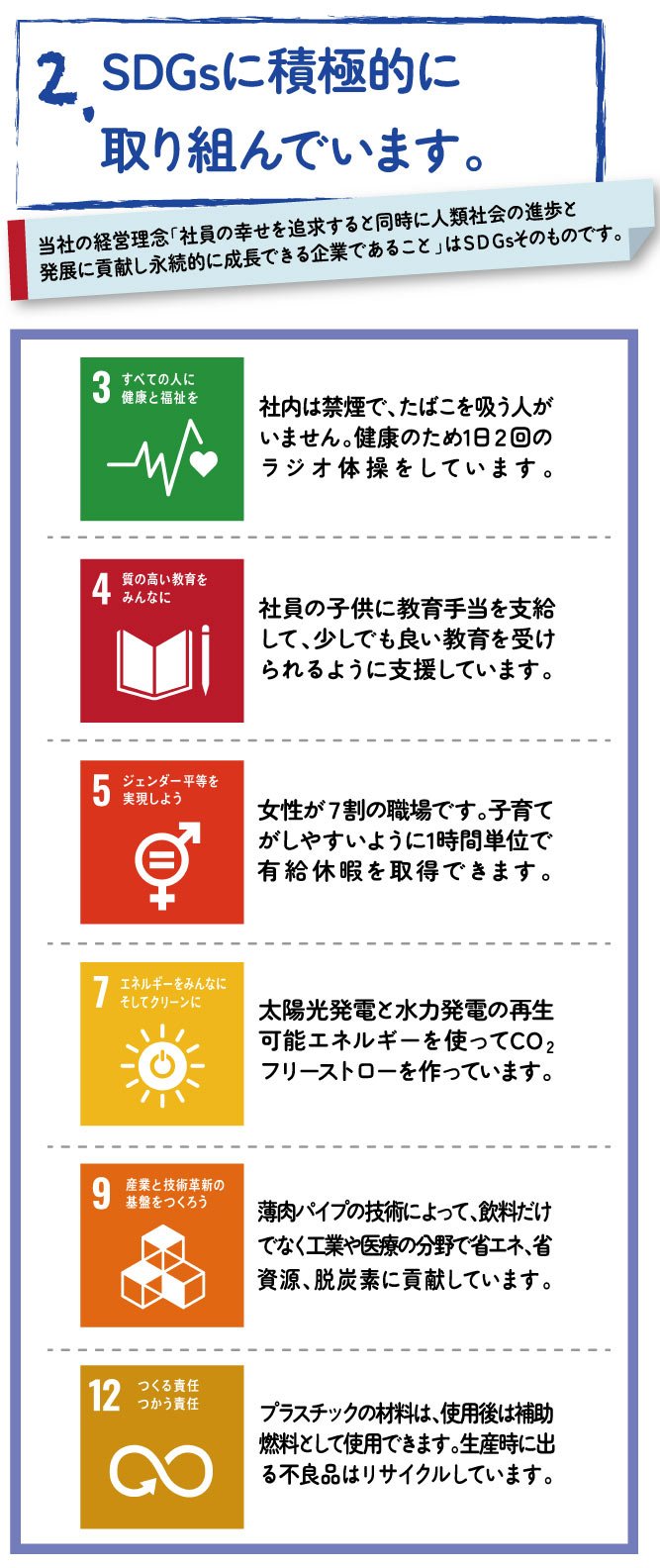 SDGsに積極的に取り組んでいます。